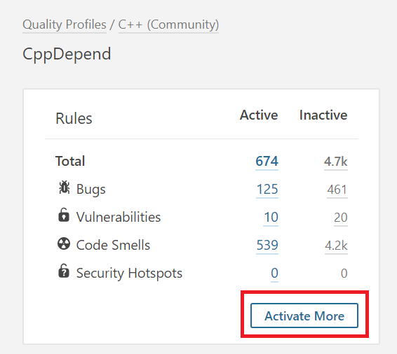 Activate More button