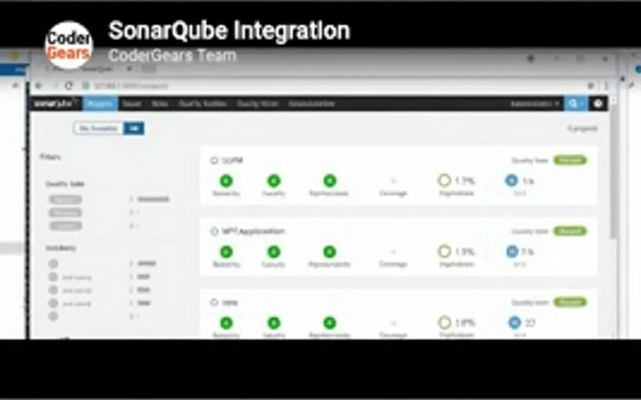 SonarQube-Dashboard mit CppDepend