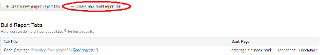 build report tabs