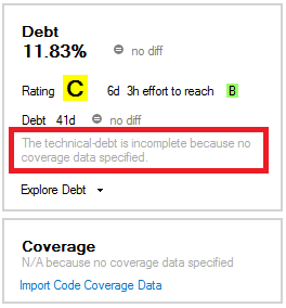 Debt incomplete because no coverage data specified