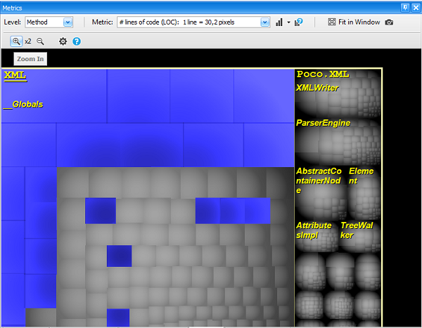 treemap visualisation in cppdepend