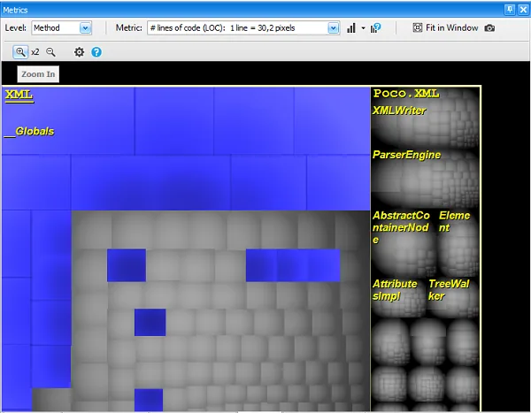 treemap visualisation in cppdepend