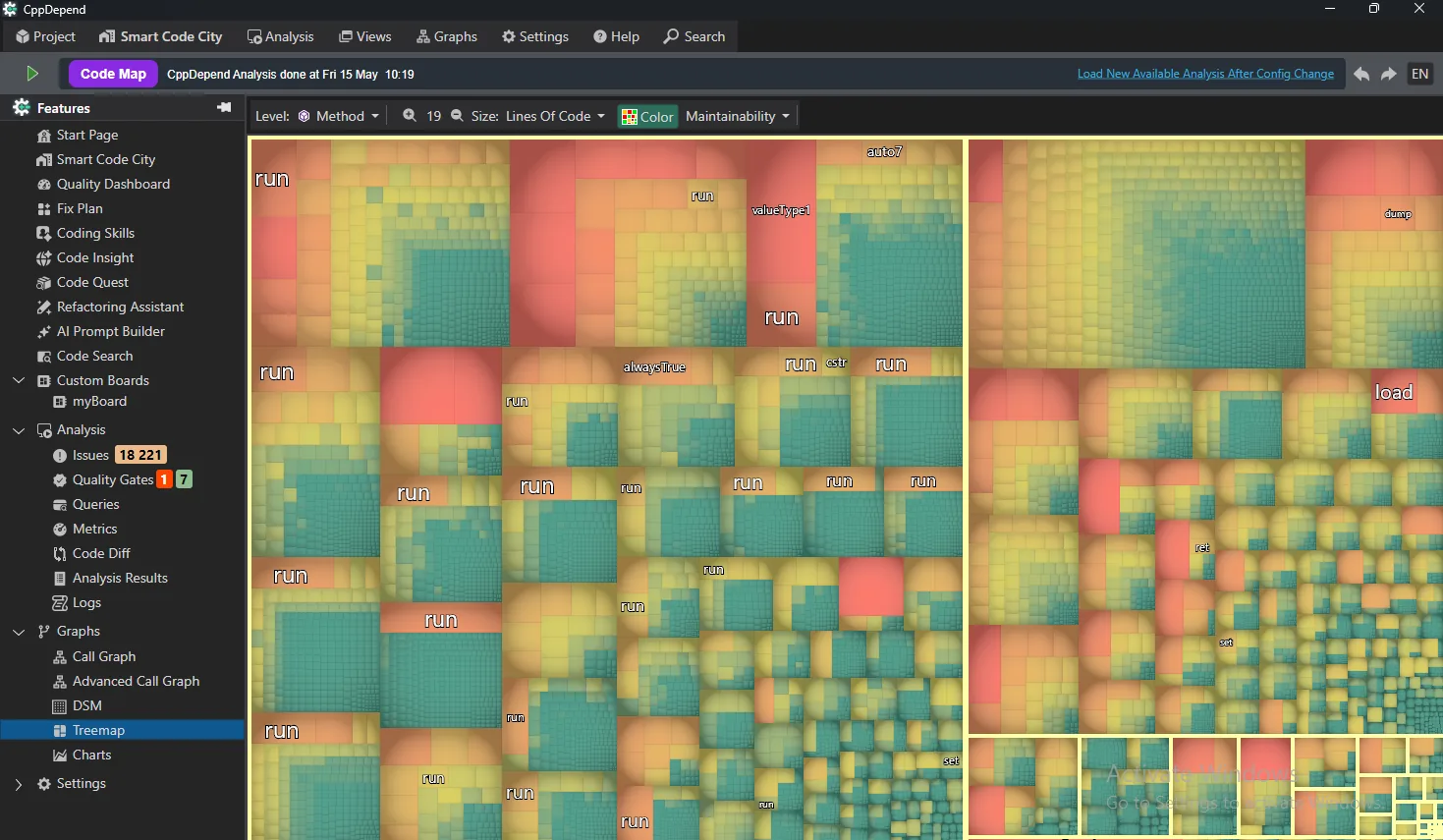 Treemap：代码度量热力图