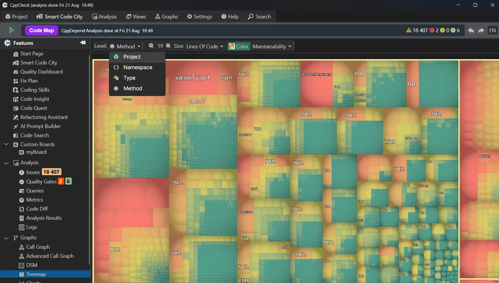 Treemap-Ebenenauswahl: Projekt, Namespace, Typ, Methode