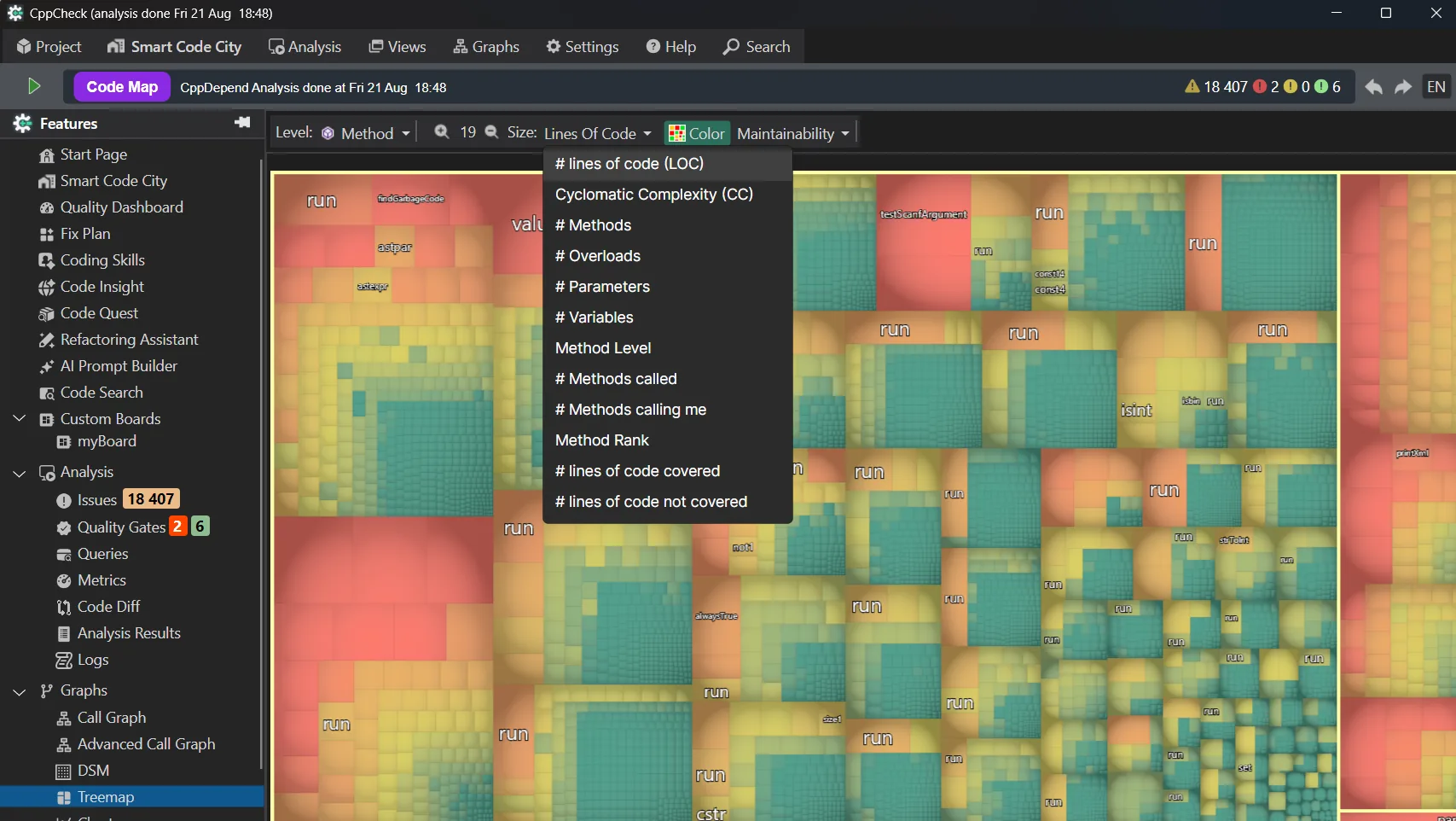 Treemap-Auswahl der Größenmetrik