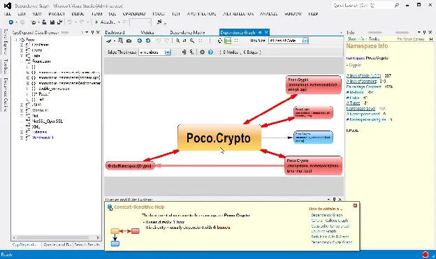 CppDepend-Abhängigkeitsgraph in Visual Studio
