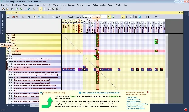 CppDepend-Abhängigkeitsmatrix in Visual Studio