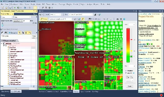 CppDepend-Treemap in Visual Studio