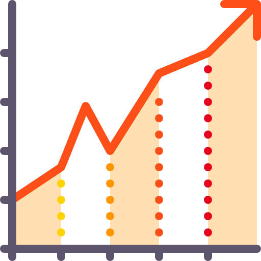 Trend Monitoring