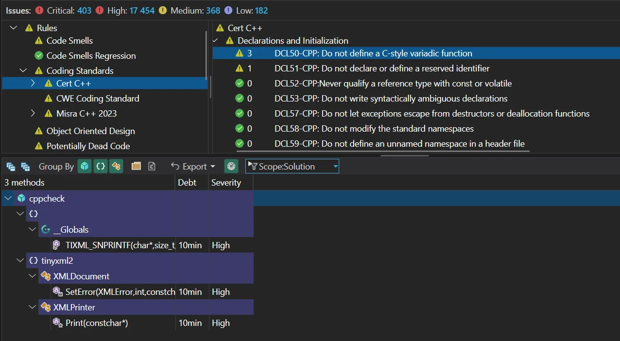 CERT C++ — CppDepend