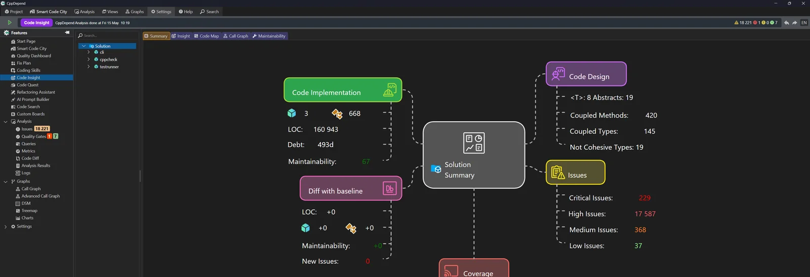 Code Insight — CppDepend