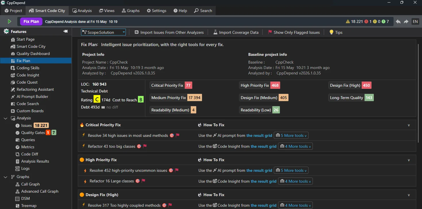 Fix Plan — CppDepend
