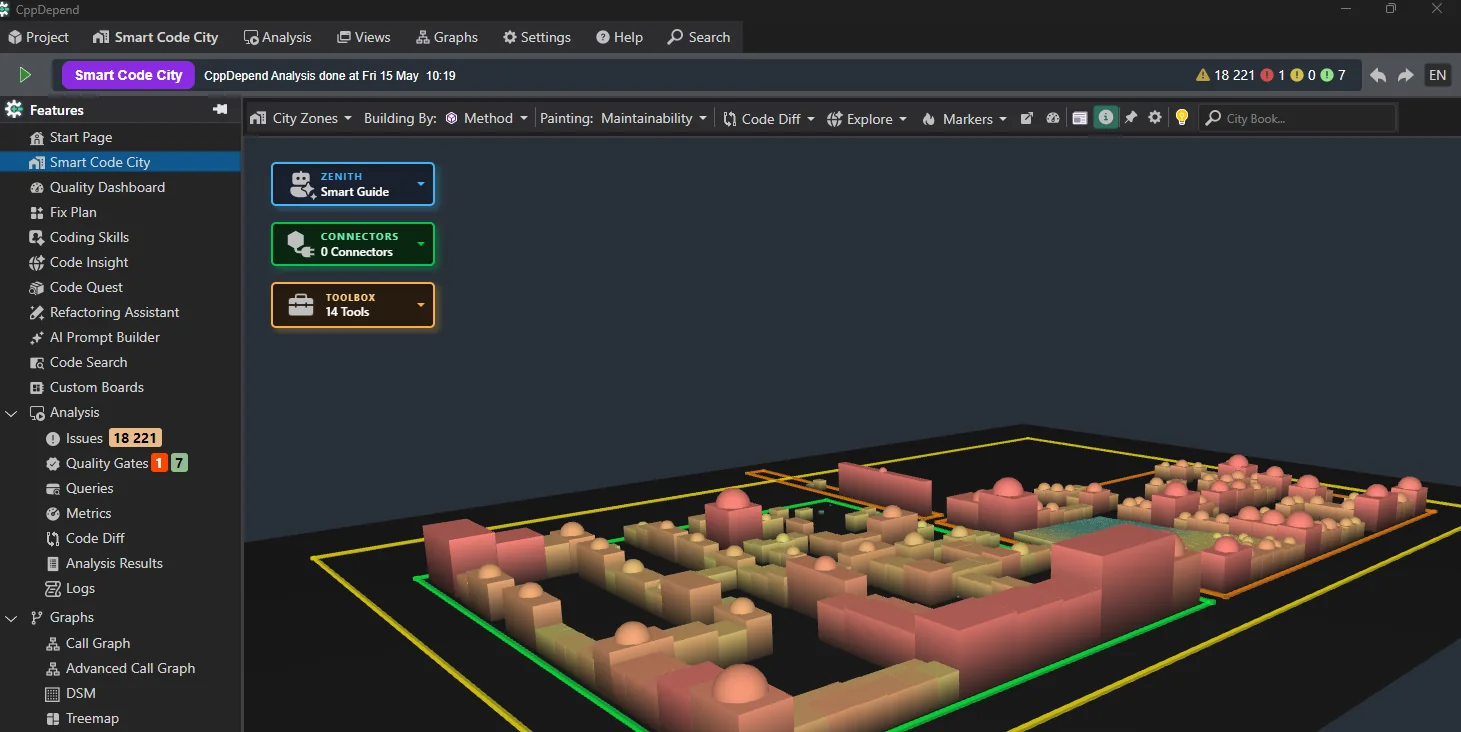 Smart Code City — CppDepend