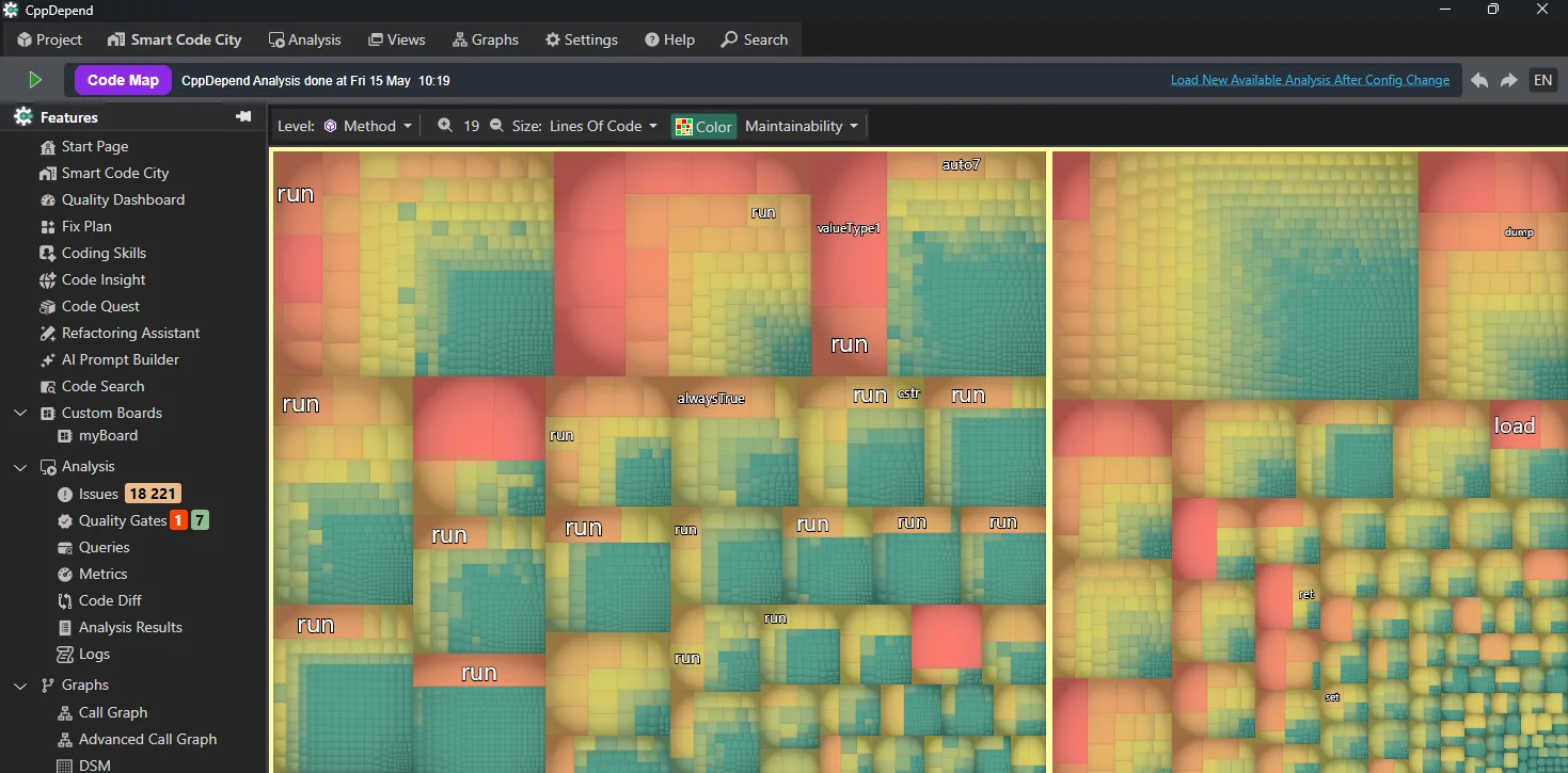 ツリーマップ — CppDepend