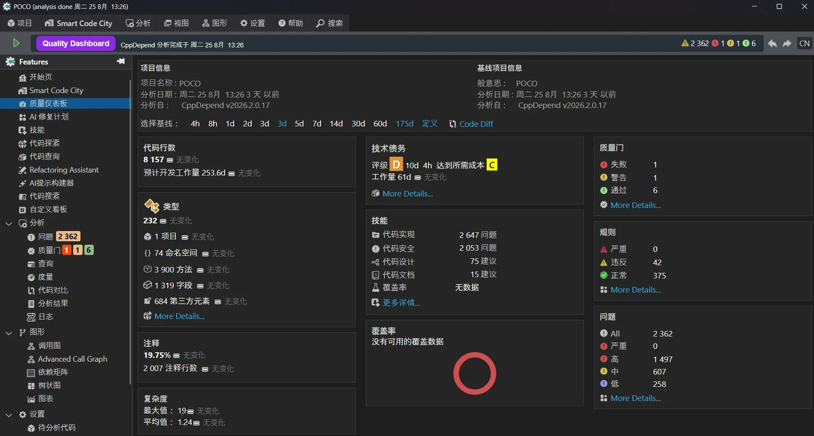 中国語UI — CppDepend