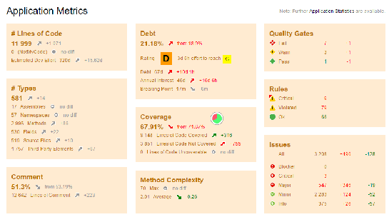 Report Improvements