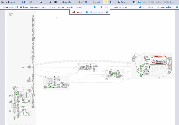 Dependency Graph Scales on Very Large Applications