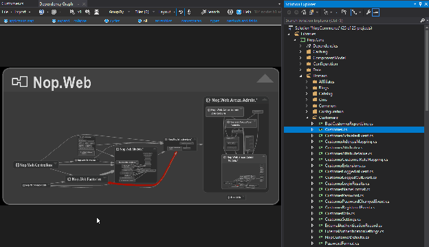 Obtain a Coupling Graph with a Single-Click