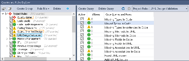 Gap Between Code Implementation and UML