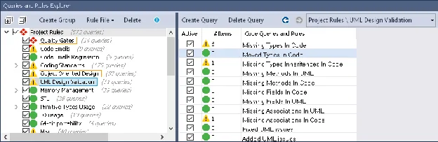 Gap Between Code Implementation and UML