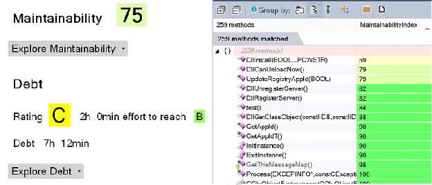 Maintainability Index