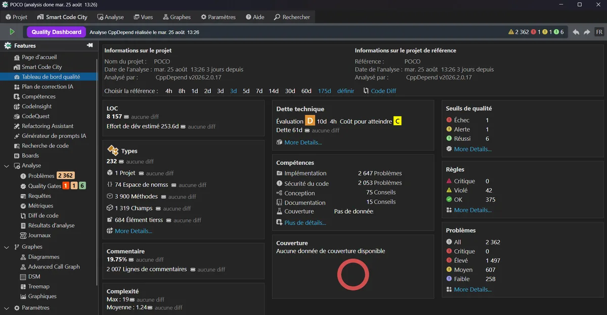 CppDepend UI in French