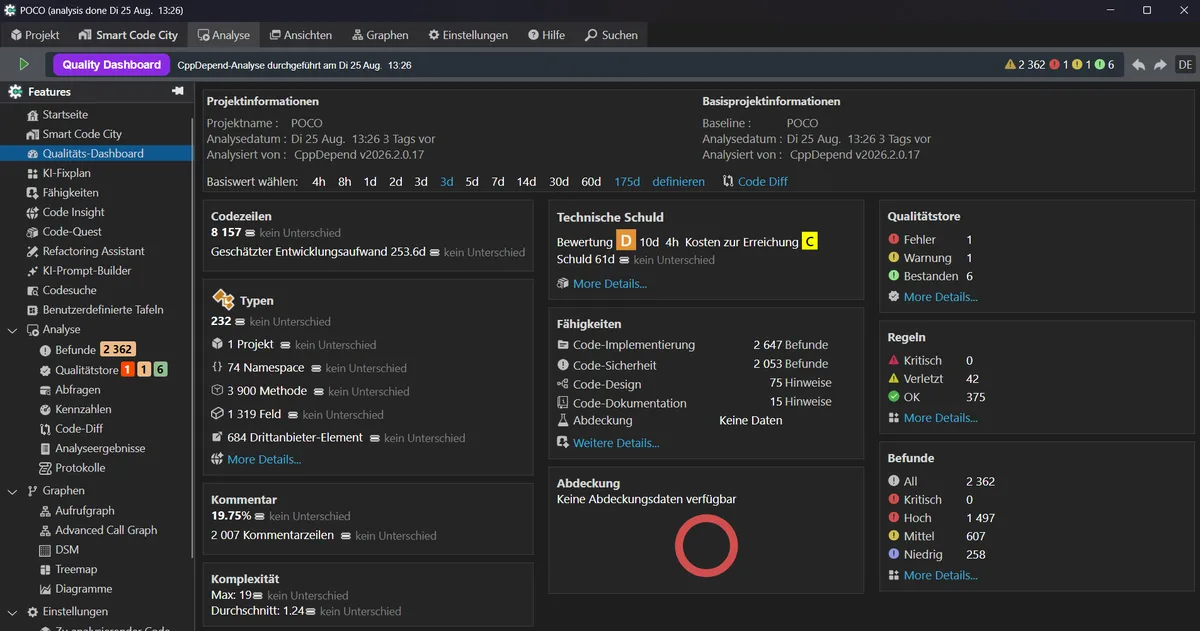 CppDepend UI in German