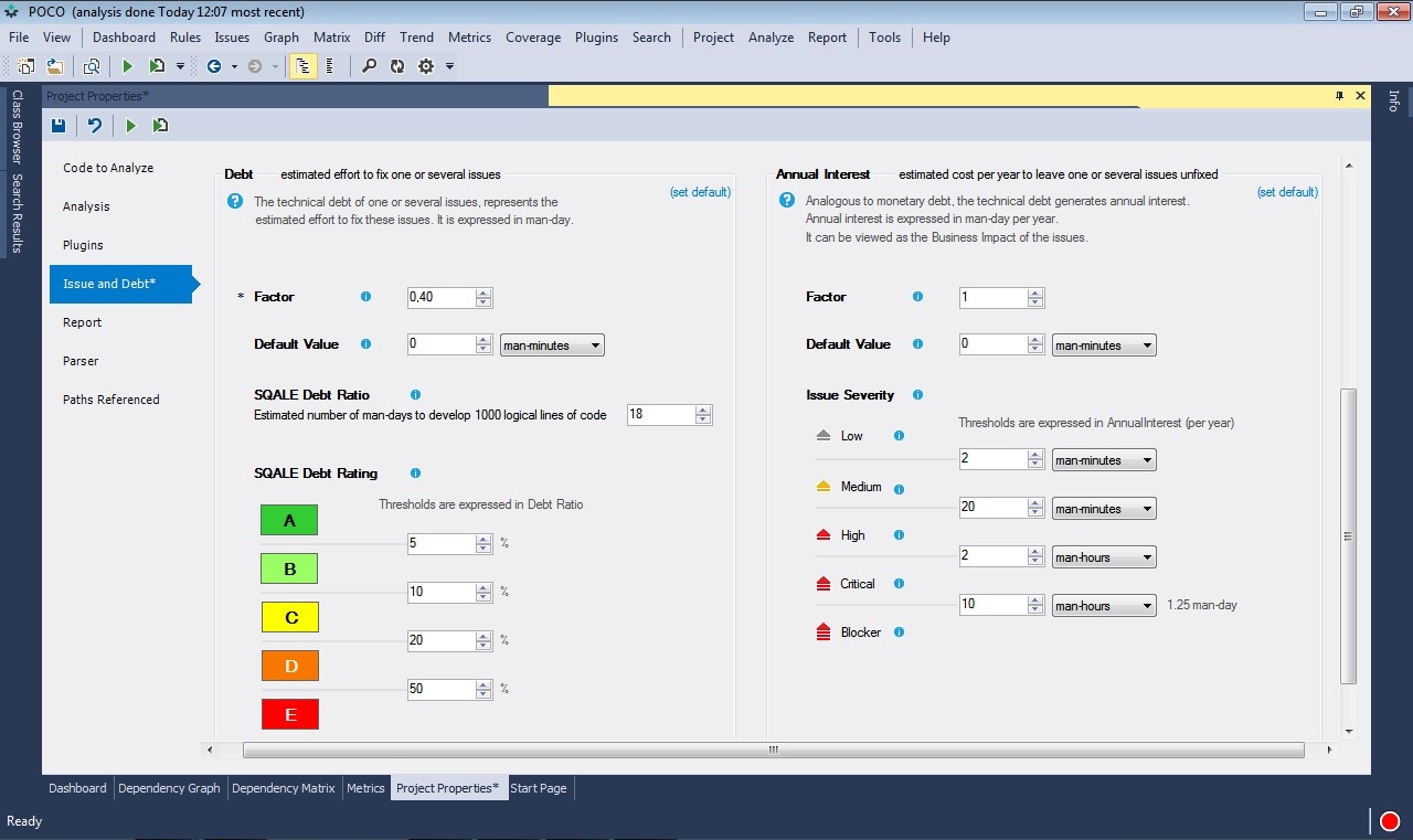 technical debt settings in cppdepend