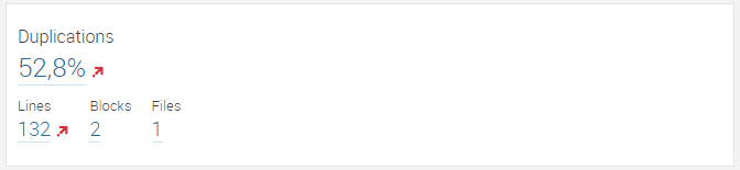 Code Duplication in SonarQube
